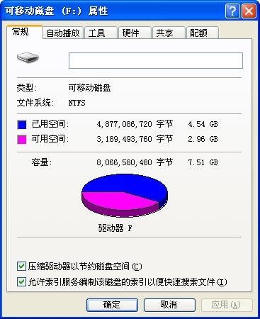 绝配索爱手机！SanDisk高速8G?0?2M2详测