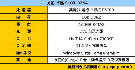 �������2˫��&nbsp;����׿ԽS326A����6ǧ
