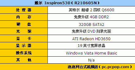 支持HDMI独显 四核戴尔530优惠6290元