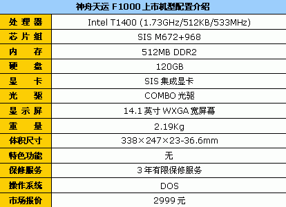 仅售2999元 神舟天运F1000双核笔记本