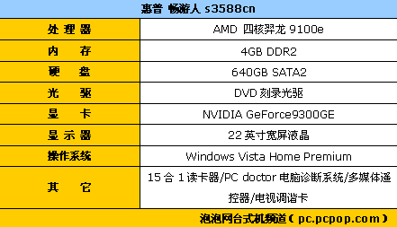 四核羿龙新品 惠普s系顶配报价8999元