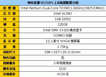 升级不加价 神舟优雅W230N只售4130元