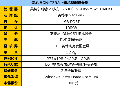 续航11小时!索尼11吋小本TZ33售13000
