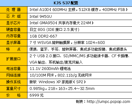 黑色变形金刚 KJS 7吋超便携新机测试