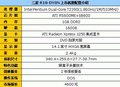 穷人的希望!10大品牌最便宜的笔记本
