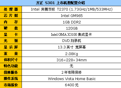 高贵粉色 价不贵 方正S301只售6400元