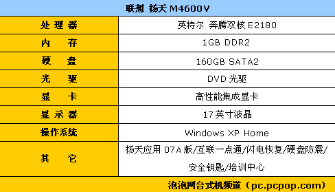 再创新低 联想电脑扬天M4600V降390元
