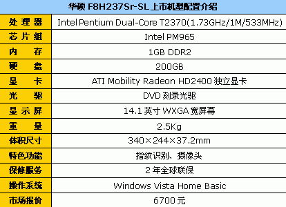 200G硬盘DVD刻录 华硕F8双核独显6700