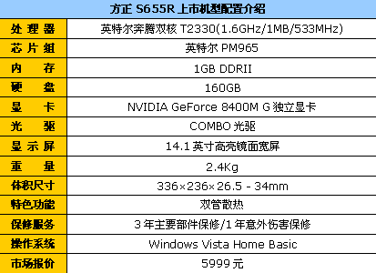 ˫�˶���&nbsp;˫��ɢ��&nbsp;����S655R��5999
