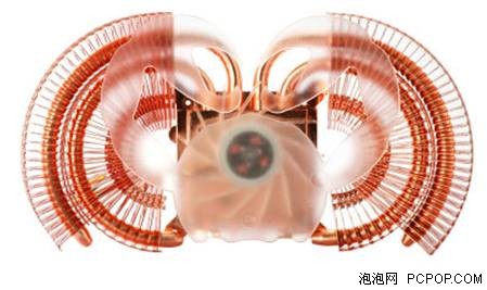 玩星座主题 AVC两款显卡散热新品曝光