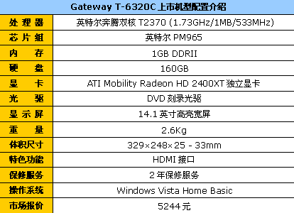 酒红色Gateway双核独显本6320C仅5244