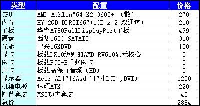 超频+全高清+DP 华擎780G最夯价499