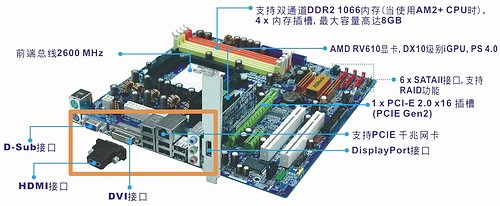超频+全高清+DP 华擎780G最夯价499