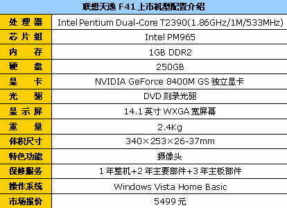 250GB超大硬盘 联想天逸F41A售5499元