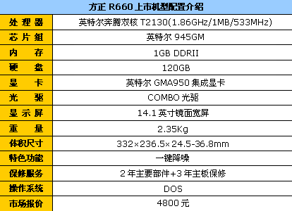 家用、办公都可以 方正R660售4800元