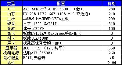 超性价! 华擎73PV C61P无敌价仅299元