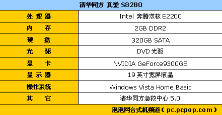 ���Ŷ�ý����ѡ&nbsp;ͬ���氮S8280������