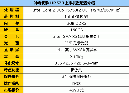 物美价廉 神舟优雅HP520笔记本4698元
