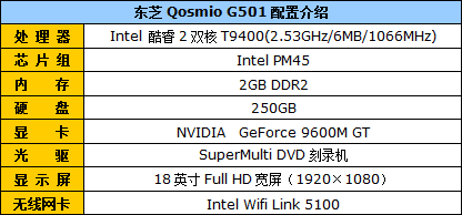 迅驰2笔记本评测:18吋东芝Qosmio G50