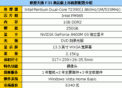 250G超大硬盘 联想天逸F31奥运版6340