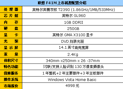 配250G硬盘 联想双核本天逸F41现4998