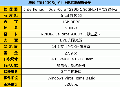 200GӲ��DVD��¼&nbsp;��˶F8��Ϸ��6288Ԫ