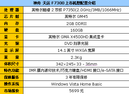 延续性价比神话 神舟发布迅驰2笔记本