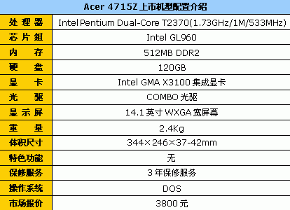 ʹϵ۱ʯ Acer4715Z3800