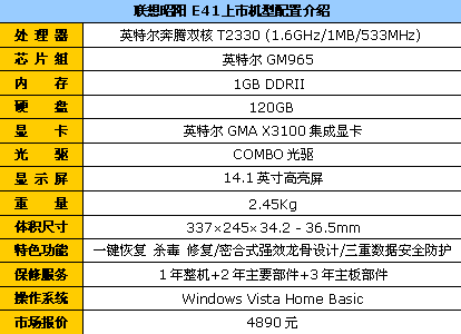 ����ThinkPad��������E41G����4890Ԫ