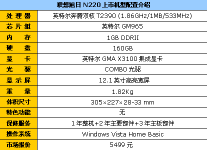 ��Я��������&nbsp;����˫�˱�N220G��5499