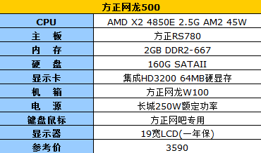 专为网吧设计的实用台机 方正网龙500