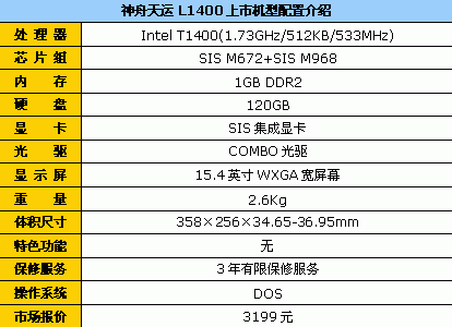 15.4英寸高亮宽屏神舟天运L1400上市