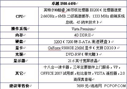 “芯”潮制造 45nm卓越I500震撼精彩