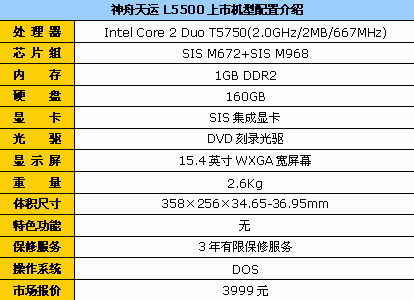 T5750处理器!神舟天运L5500仅3999元