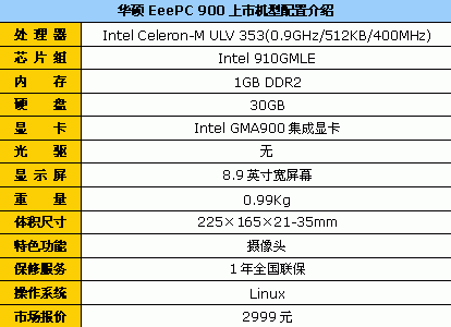 价格仅售2999元 华硕EeePC超便携电脑