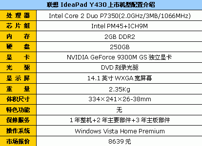 ��������𺳣�18��HDMI�ӿڱ����Ƽ�