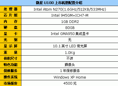 仅重1.0Kg 微星U100超便携电脑4500元