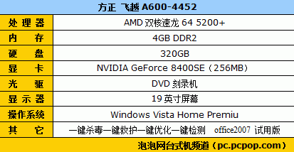 超值赠送早餐机 方正飞跃A600仅4900