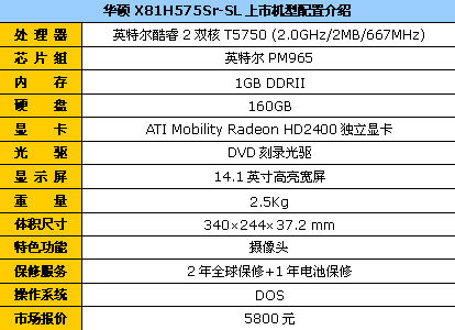 Ѹ2޹ ѹעTOP10ʼǱ