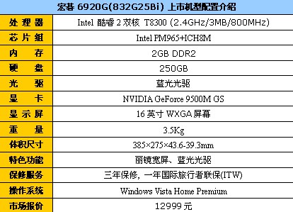 16���������Ȿ���곞6920G�ۼ�13999