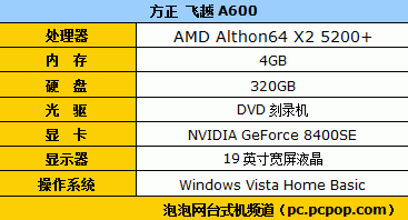 2GB优盘免费送 方正飞跃A600仅售4900