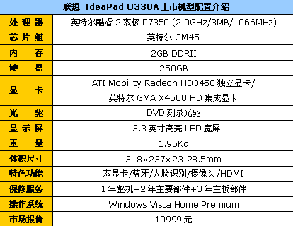 13英寸联想迅驰2双显本U330竟售10999