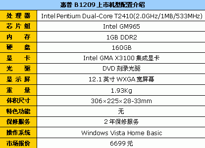 12英寸双核本 惠普B1209最新报价6699