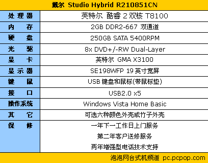 配置升级 戴尔Studio Hybrid仍报6999