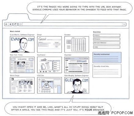 先睹为快 谷歌漫画详解Chrome浏览器