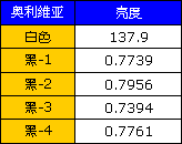 ��սȨ��&nbsp;8����ţ42Ӣ��Һ����ȫ����