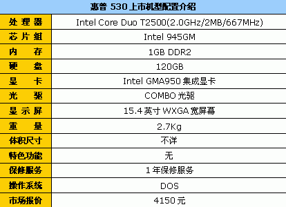 与高价说再见 15品牌平价笔记本导购