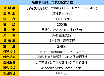 双核250G硬盘 联想F41再降仅售4700元