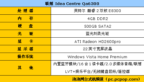 酷睿2独显+蓝光 IdeaCentre降到11999