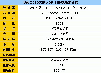 与高价说再见 15品牌平价笔记本导购